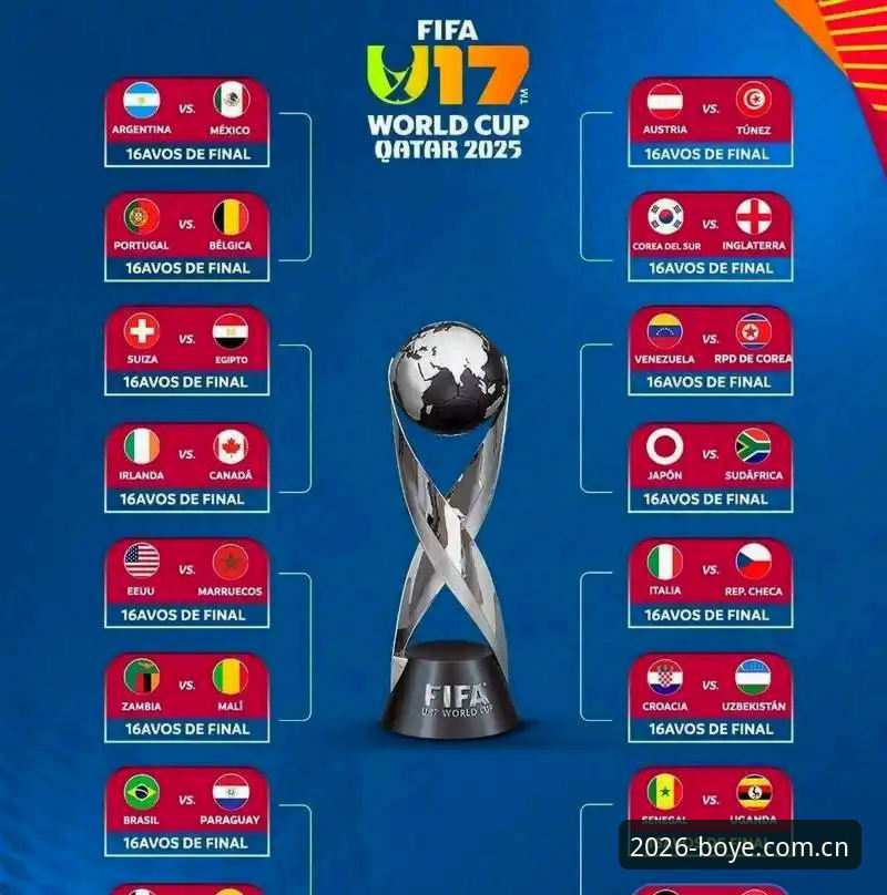 【U17世界杯抽签结果解读】在博业体育APP上一步步看懂中国队的签运与出线形势